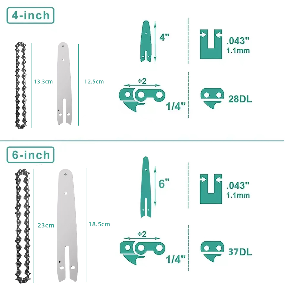 Electric ChainSaws Chains Guid - огляд і ціна Gardening Tools Guide