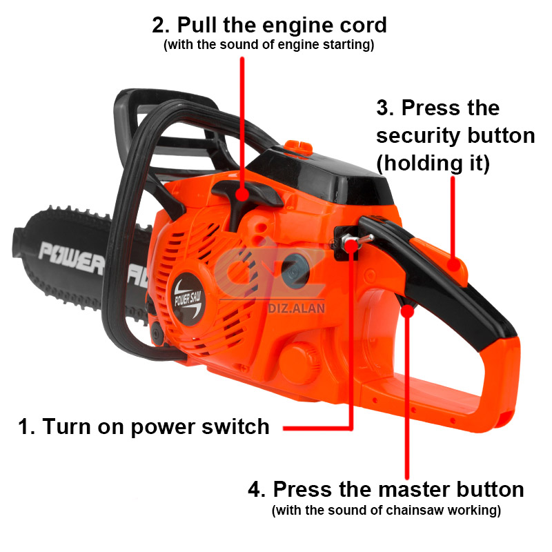 Kids Tools Power Chainsaws Ele - огляд і ціна Gardening Tools For Toddlers