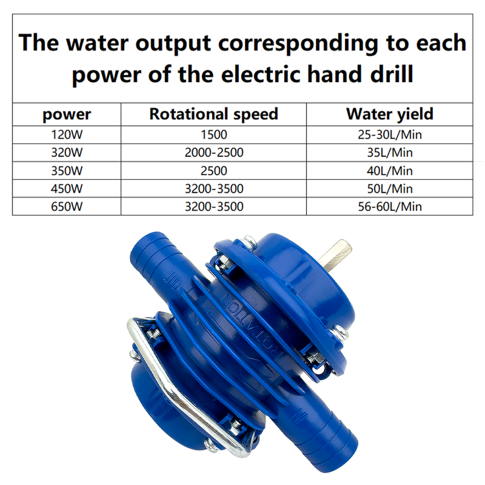 Portable Electric Drill Pump S - огляд і ціна Gardening Tools China