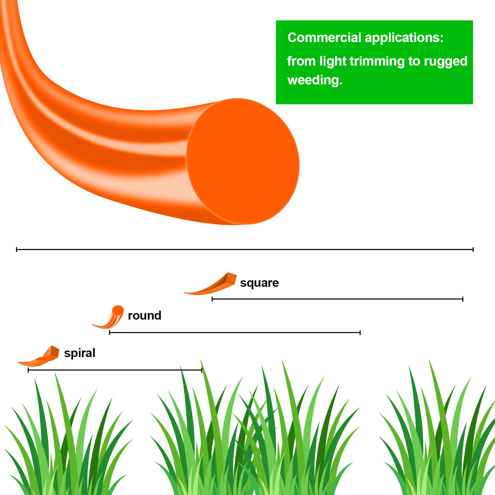 1.6mm～3mm*15M Round Nylon Trim - огляд і ціна Gardening Tools Grass Cutter