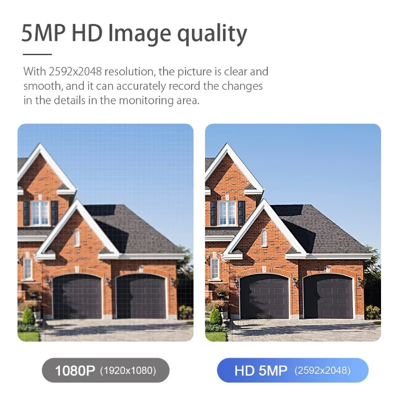 5 million high definition surv - огляд і ціна Gardening Tools With Definition