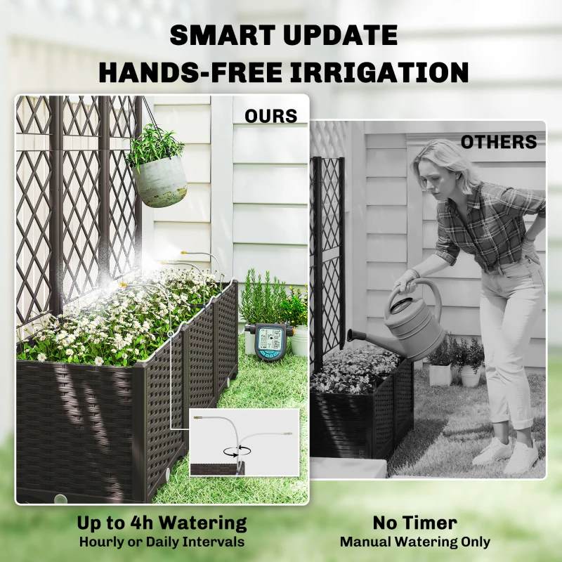 Outdoor Planter Box,Practical  - огляд і ціна Self-Watering Planter