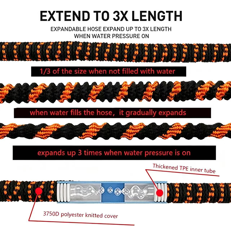 Expandable Garden Hose Conveni - огляд і ціна Gardening Tools Used